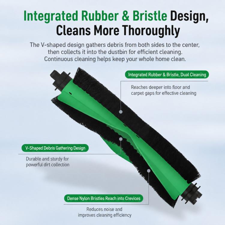 Replacement For iRobot Roomba Mini Robot Vacuum Cleaner Part, Main Brush, Side Brush, Filter