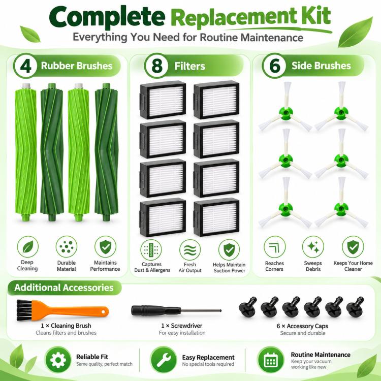 Replacement Accessories Kit for iRobot Roomba i7 / i7+ / E5