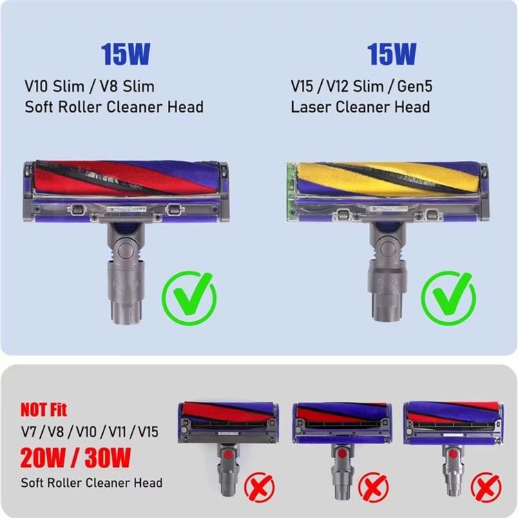 Replacement Swivel Neck Joint for Dyson 15W Fluffy / Optic Cleaner Heads