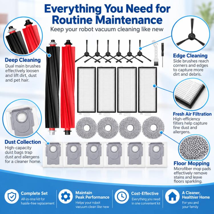 Replacement Parts for Roborock Qrevo Slim / Qrevo Master – Kit or Main Brush
