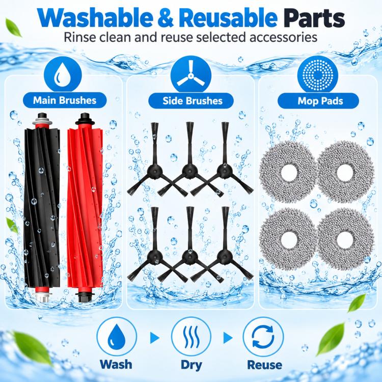 Replacement Parts for Roborock Qrevo Slim / Qrevo Master – Kit or Main Brush