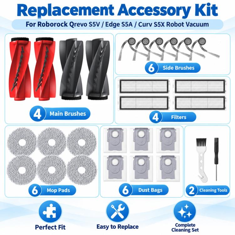Replacement Parts for Roborock Qrevo S5V / Edge S5A / Curv S5X – Kit or Roller Pair