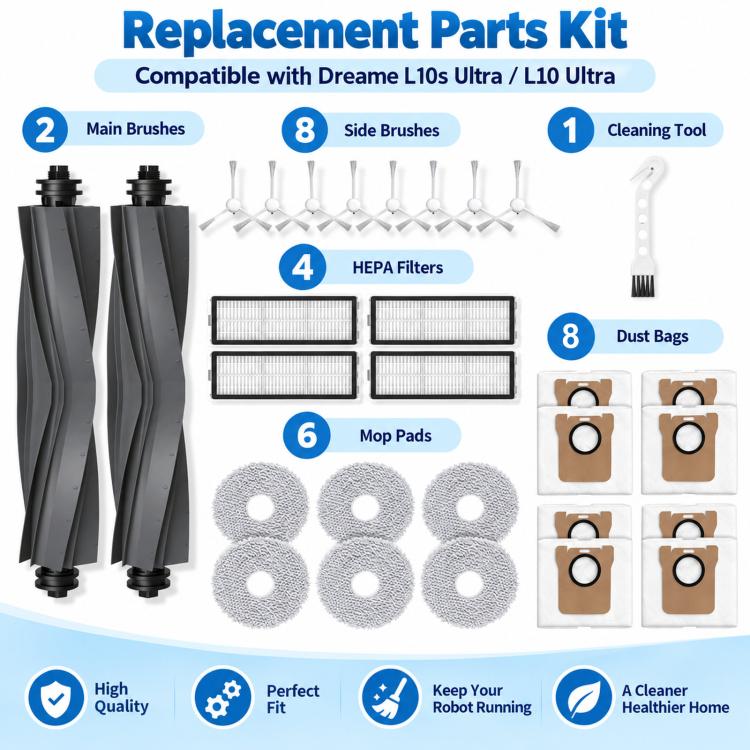 Replacement Parts for Dreame L10s Ultra / L10 Ultra – Kit or Roller Brush