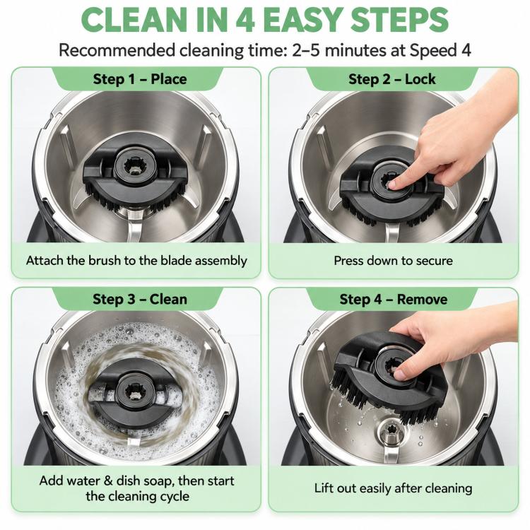 Bowl Cleaning Brush Attachment Compatible with Thermomix TM7 / TM6 / TM5