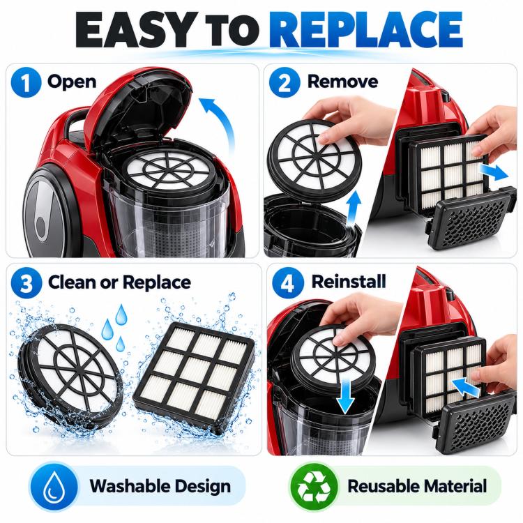 Replacement Inlet & Exhaust Filters for Bosch BGC05AAA1 / BGS05A220 / BGS05AAA2 – Select Option