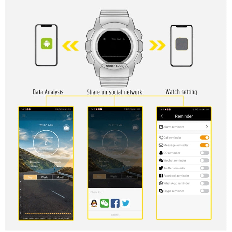Bluetooth Smart Watch – 100M Waterproof, LED Backlit, Pedometer, NORTH EDGE AK