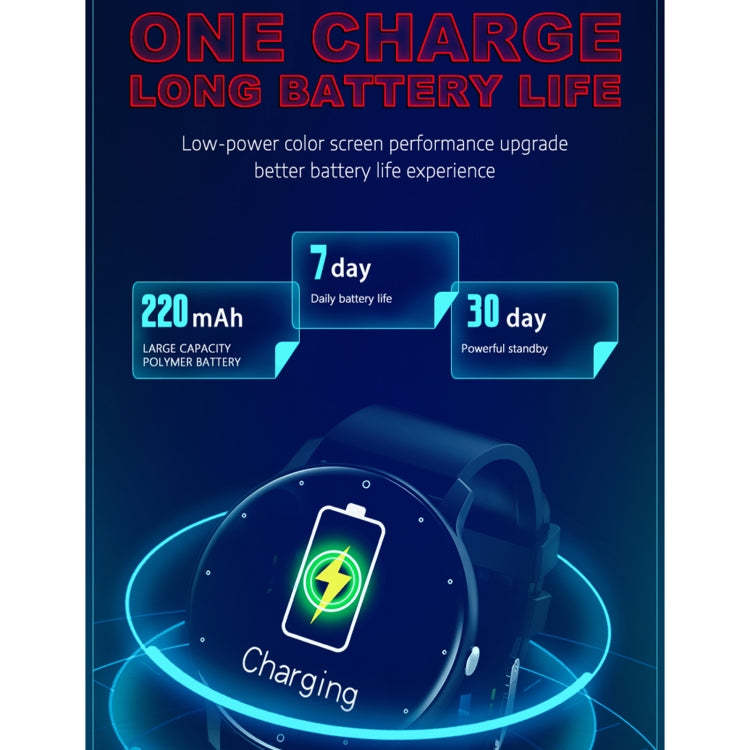 Sport Smart Watch – 1.28" HD, Heart Rate, Blood Oxygen, IP67-NORTH EDGE NL02