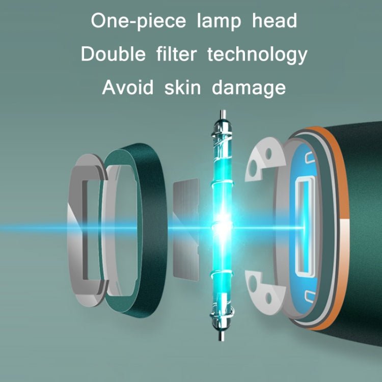 Home IPL Laser Photon Rejuvenation Hair Removal Instrument. - PartsWorld Appliance LLC