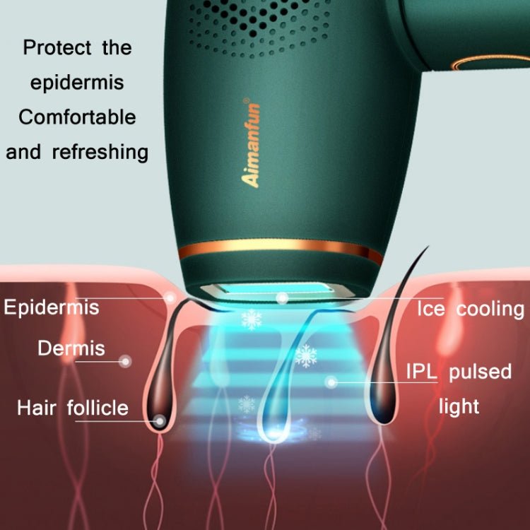 Home IPL Laser Photon Rejuvenation Hair Removal Instrument. - PartsWorld Appliance LLC
