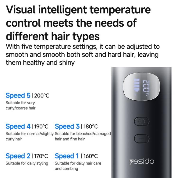 Smart Temperature Levels Cordless Hair Straightener - PartsWorld Appliance LLC