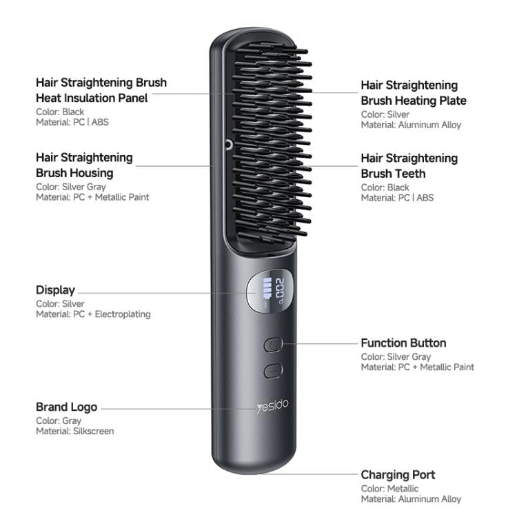 Smart Temperature Levels Cordless Hair Straightener - PartsWorld Appliance LLC